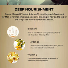 Load image into Gallery viewer, Beard Serum