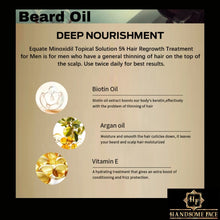 Load image into Gallery viewer, Beard Growth Oil